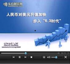 东方财富网视频,市场动态与投资策略