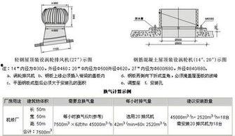 不锈钢无动力风帽安装视频,不锈钢无动力风帽安装步骤详解